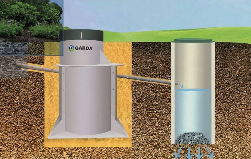 Септик GARDA-5-2600-С